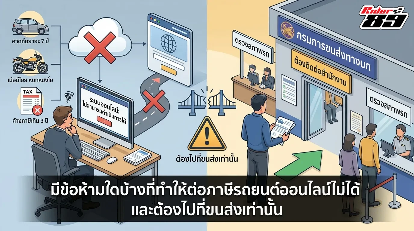 เงื่อนไขใดบ้างที่ทำให้หมดสิทธิ์ต่อออนไลน์และต้องไปขนส่งเท่านั้น