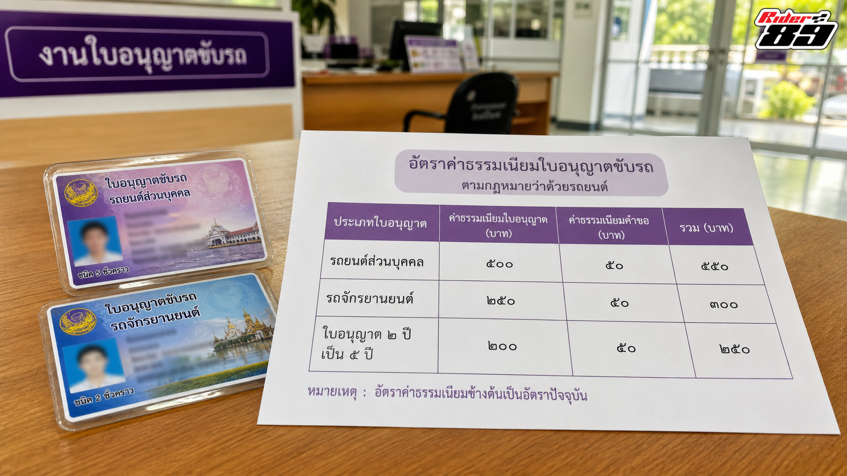 ตารางค่าต่อใบขับขี่รถยนต์และมอเตอร์ไซค์